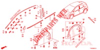 GIETWERK/BESCHERMER  voor Honda CIVIC DIESEL 1.6 S EURO 6 5 deuren 6-versnellings handgeschakelde versnellingsbak 2015