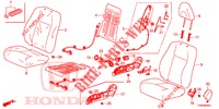 VOOR ZITTING/VEILIGHEIDSRIEMEN (D.) (RH) voor Honda CIVIC DIESEL 1.6 SE EURO 6 5 deuren 6-versnellings handgeschakelde versnellingsbak 2015