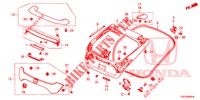 ACHTERKLEP PANEEL(2DE)  voor Honda CIVIC 1.5 SPORT PLUS 5 deuren CVT versnellingsbak 2017