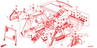 KOFFERBAK ZIJ BEKLEDING  voor Honda CIVIC TOURER 1.8 ES 5 deuren 5-traps automatische versnellingsbak 2014
