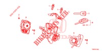 SLEUTEL CILINDER COMPONENTEN  voor Honda CIVIC TOURER 1.8 ES 5 deuren 5-traps automatische versnellingsbak 2014