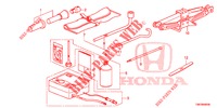 GEREEDSCHAP/KRIK  voor Honda CIVIC TOURER 1.8 EXGT 5 deuren 5-traps automatische versnellingsbak 2014