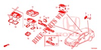 INTERIEUR VERLICHTING  voor Honda CIVIC TOURER 1.8 EXGT 5 deuren 5-traps automatische versnellingsbak 2014