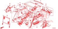 KOFFERBAK ZIJ BEKLEDING  voor Honda CIVIC TOURER 1.8 EXGT 5 deuren 5-traps automatische versnellingsbak 2014
