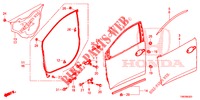 VOOR PORTIER PANELEN(2DE)  voor Honda CIVIC TOURER 1.8 EXGT 5 deuren 5-traps automatische versnellingsbak 2014