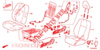 VOOR ZITTING/VEILIGHEIDSRIEMEN (D.) (2) voor Honda CIVIC TOURER 1.8 EXGT 5 deuren 5-traps automatische versnellingsbak 2014