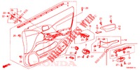 VOOR PORTIER VOERING (RH) voor Honda CIVIC TOURER 1.8 LIFESTYLE 5 deuren 5-traps automatische versnellingsbak 2014