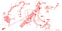 VERWARMINGSEENHEID/WATERSLANG  voor Honda CIVIC TOURER 1.8 SE 5 deuren 5-traps automatische versnellingsbak 2014