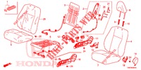 VOOR ZITTING/VEILIGHEIDSRIEMEN (D.) (2) voor Honda CIVIC TOURER 1.8 SE 5 deuren 5-traps automatische versnellingsbak 2014