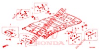 DAK VOERING  voor Honda CIVIC TOURER 1.8 ES 5 deuren 5-traps automatische versnellingsbak 2015