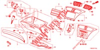 INSTRUMENTEN AFWERKING (COTE DE PASSAGER) (RH) voor Honda CIVIC TOURER 1.8 ES 5 deuren 5-traps automatische versnellingsbak 2015