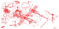 P.S. VERSNELLINGBOX (RH) voor Honda CIVIC TOURER 1.8 ES 5 deuren 5-traps automatische versnellingsbak 2015