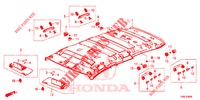 DAK VOERING  voor Honda CIVIC TOURER 1.8 SE 5 deuren 5-traps automatische versnellingsbak 2016