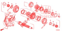 HULPAS  voor Honda CIVIC TOURER 1.8 LIFESTYLE 5 deuren 6-versnellings handgeschakelde versnellingsbak 2014
