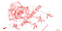 OVERSCHAKELVORK/STELSCHROEF  voor Honda CIVIC TOURER 1.8 LIFESTYLE 5 deuren 6-versnellings handgeschakelde versnellingsbak 2014