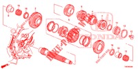 HULPAS  voor Honda CIVIC TOURER 1.8 SE 5 deuren 6-versnellings handgeschakelde versnellingsbak 2014