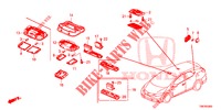 INTERIEUR VERLICHTING  voor Honda CIVIC TOURER DIESEL 1.6 EXGT 5 deuren 6-versnellings handgeschakelde versnellingsbak 2014