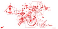 REM HOOFDCILINDER/HOOFDSPANNING (DIESEL) (RH) voor Honda CIVIC TOURER DIESEL 1.6 EXGT 5 deuren 6-versnellings handgeschakelde versnellingsbak 2014