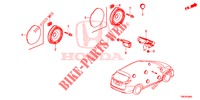 ANTENNE/LUIDSPREKER  voor Honda CIVIC TOURER DIESEL 1.6 LIFESTYLE 5 deuren 6-versnellings handgeschakelde versnellingsbak 2014