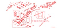 GEREEDSCHAP/KRIK  voor Honda CIVIC TOURER DIESEL 1.6 LIFESTYLE 5 deuren 6-versnellings handgeschakelde versnellingsbak 2014