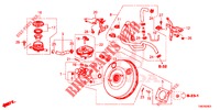 REM HOOFDCILINDER/HOOFDSPANNING (DIESEL) (RH) voor Honda CIVIC TOURER DIESEL 1.6 LIFESTYLE 5 deuren 6-versnellings handgeschakelde versnellingsbak 2014
