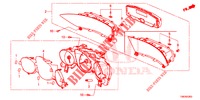 SNELHEIDSMETER  voor Honda CIVIC TOURER DIESEL 1.6 SE 5 deuren 6-versnellings handgeschakelde versnellingsbak 2014
