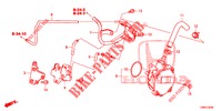 INSTALLATIEPIJP/VACUUMPOMP (DIESEL) voor Honda CIVIC TOURER DIESEL 1.6 ES 5 deuren 6-versnellings handgeschakelde versnellingsbak 2015