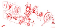 VOOR REM  voor Honda CIVIC TOURER DIESEL 1.6 ES 5 deuren 6-versnellings handgeschakelde versnellingsbak 2015