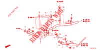 WATERSLANG/VERWARMING KANAAL (DIESEL) voor Honda CIVIC TOURER DIESEL 1.6 ES 5 deuren 6-versnellings handgeschakelde versnellingsbak 2015