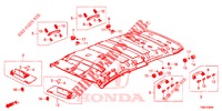 DAK VOERING  voor Honda CIVIC TOURER DIESEL 1.6 EX 5 deuren 6-versnellings handgeschakelde versnellingsbak 2015