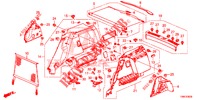 KOFFERBAK ZIJ BEKLEDING  voor Honda CIVIC TOURER DIESEL 1.6 EX 5 deuren 6-versnellings handgeschakelde versnellingsbak 2015