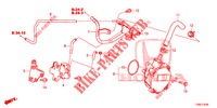 INSTALLATIEPIJP/VACUUMPOMP (DIESEL) voor Honda CIVIC TOURER DIESEL 1.6 EXGT 5 deuren 6-versnellings handgeschakelde versnellingsbak 2015