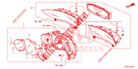 SNELHEIDSMETER  voor Honda CIVIC TOURER DIESEL 1.6 EXGT 5 deuren 6-versnellings handgeschakelde versnellingsbak 2015