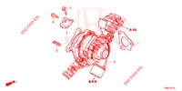 TURBOLADER SYSTEEM (DIESEL) voor Honda CIVIC TOURER DIESEL 1.6 EXGT 5 deuren 6-versnellings handgeschakelde versnellingsbak 2015