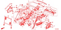 KOFFERBAK ZIJ BEKLEDING  voor Honda CIVIC TOURER DIESEL 1.6 SE 5 deuren 6-versnellings handgeschakelde versnellingsbak 2015