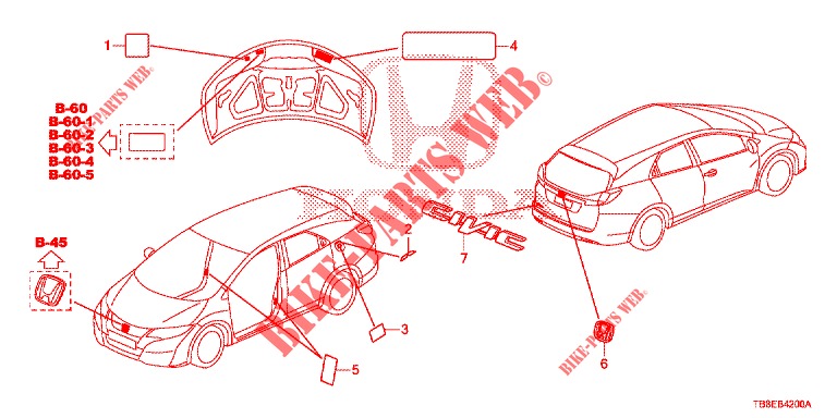 EMBLEMEN/WAARSCHUWINGSLABELS  voor Honda CIVIC TOURER DIESEL 1.6 SE 5 deuren 6-versnellings handgeschakelde versnellingsbak 2015