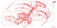 SNELHEIDSMETER  voor Honda CIVIC TOURER DIESEL 1.6 ES 5 deuren 6-versnellings handgeschakelde versnellingsbak 2016