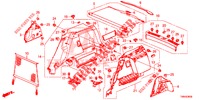 KOFFERBAK ZIJ BEKLEDING  voor Honda CIVIC TOURER DIESEL 1.6 EX 5 deuren 6-versnellings handgeschakelde versnellingsbak 2017