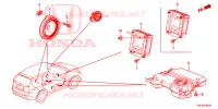 LUIDSPREKER  voor Honda CRV DIESEL 2.2 ES 5 deuren 5-traps automatische versnellingsbak 2013